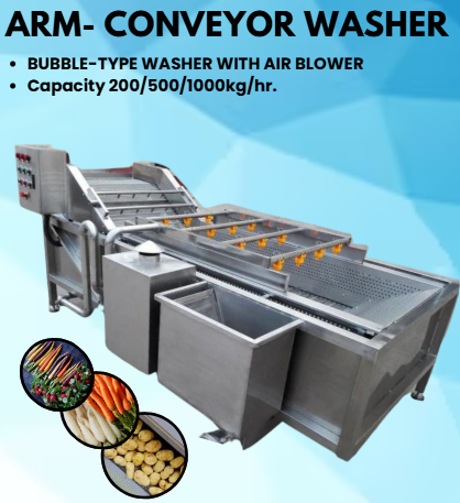 Image of Fruit & Vegetable Washer